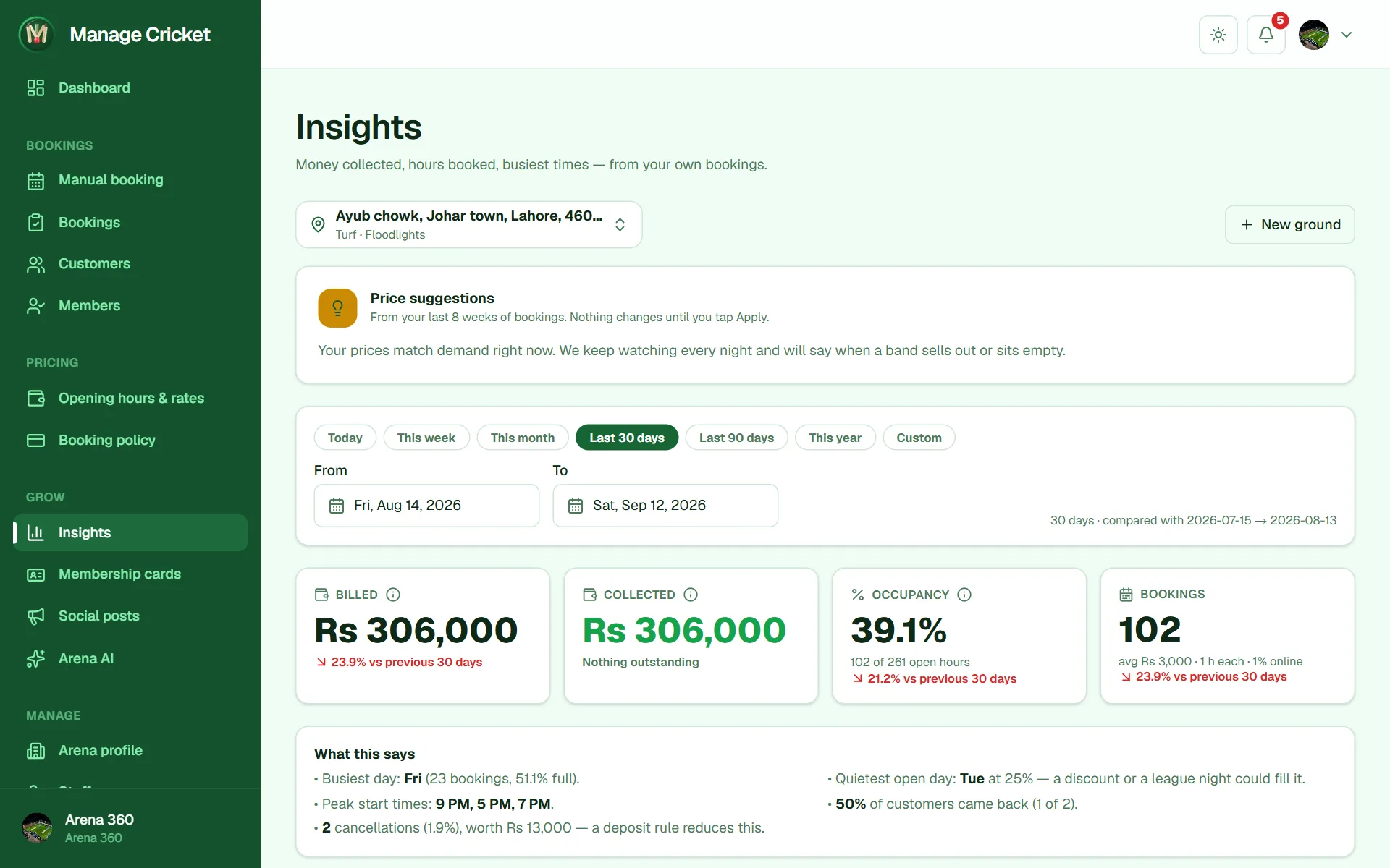 Insights with price suggestions built from the arena's own bookings